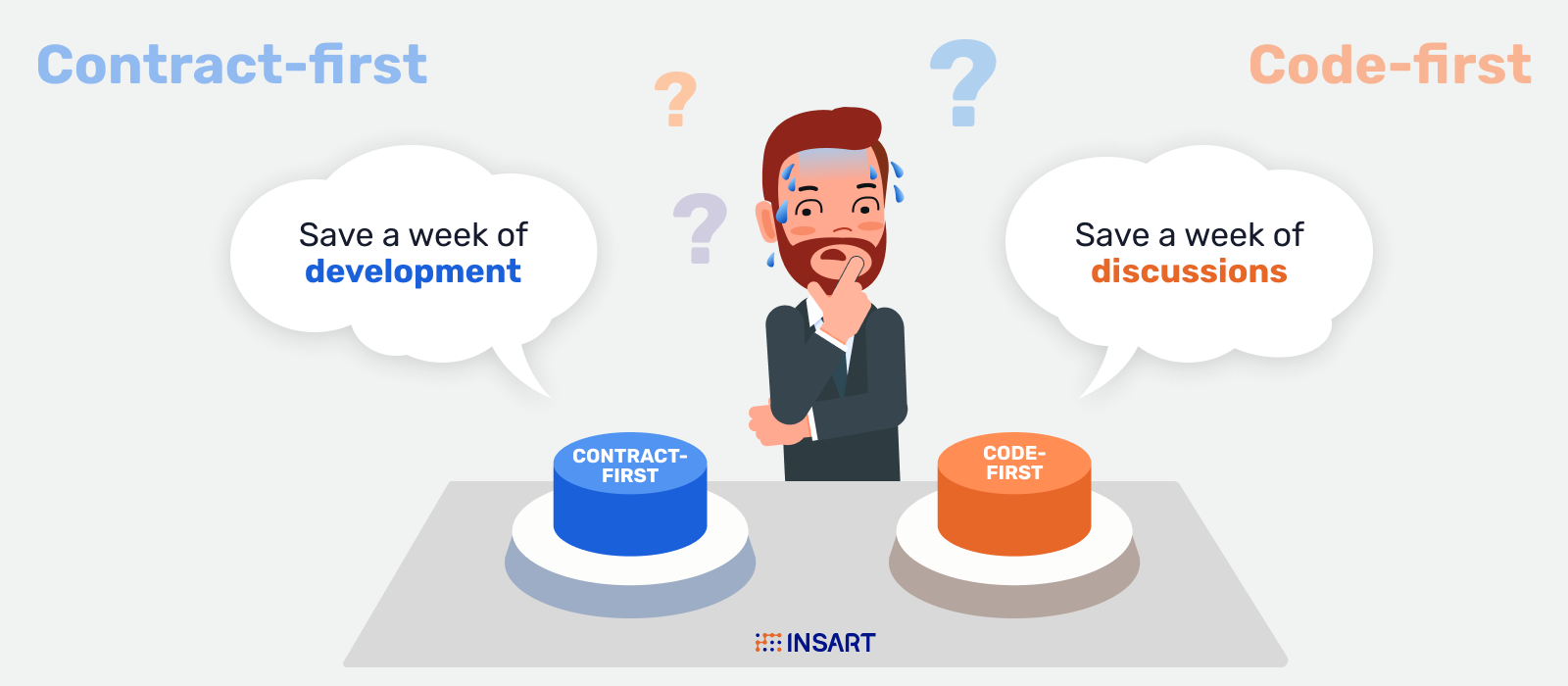 Contract-first or code-first