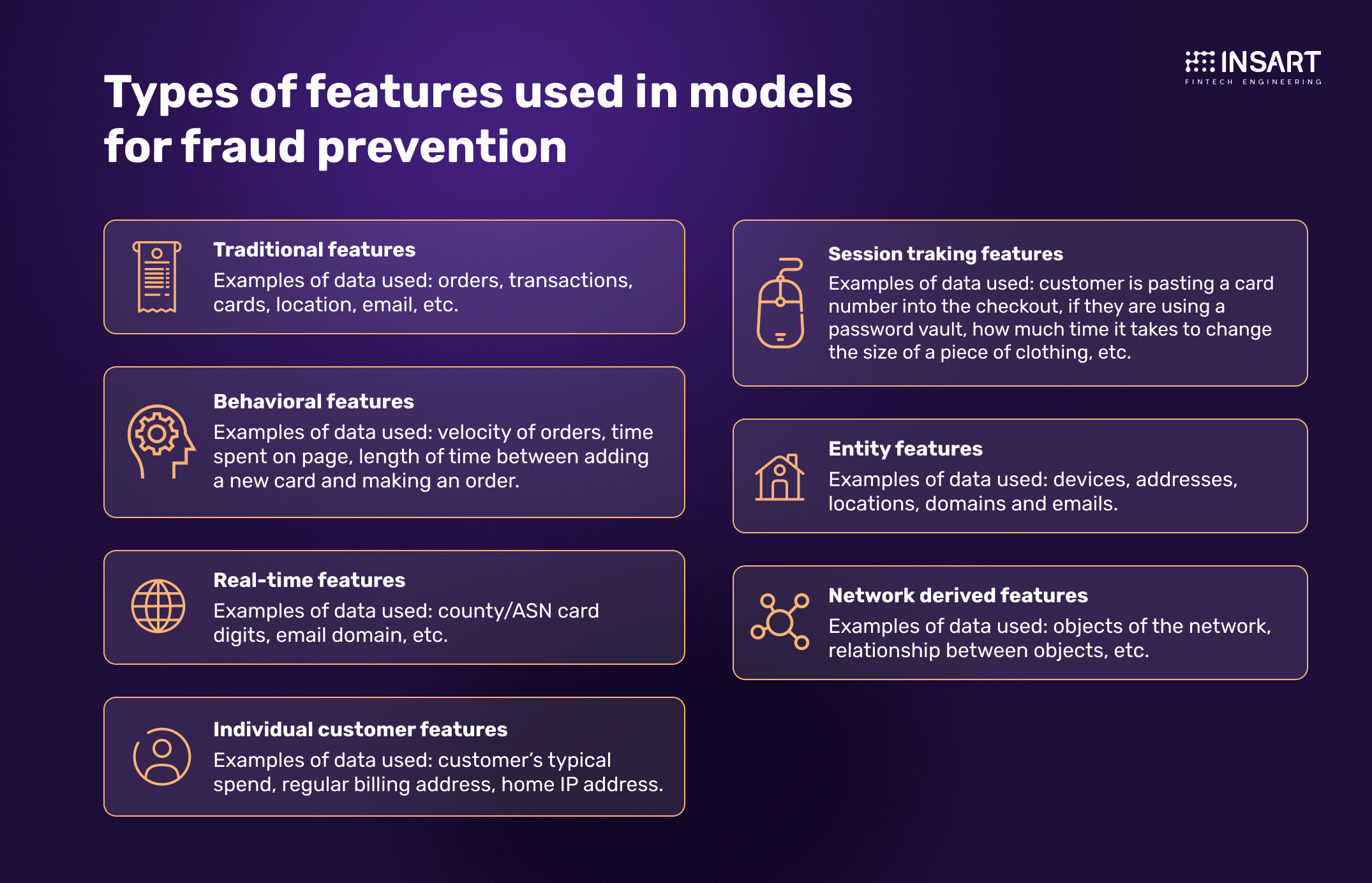 Use-Case1 (2)
