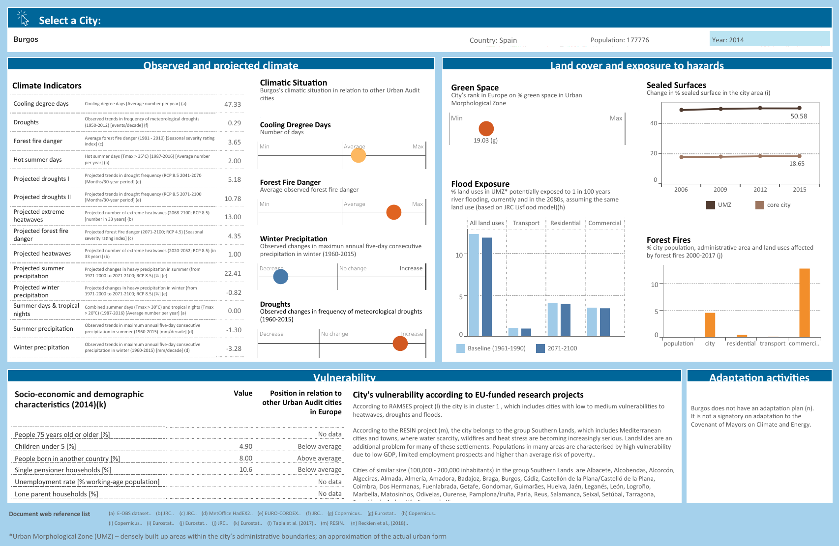 main page